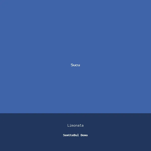 Limonata
